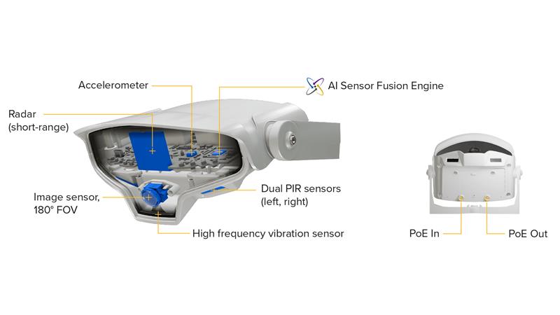 MultiSensor 설치 현장