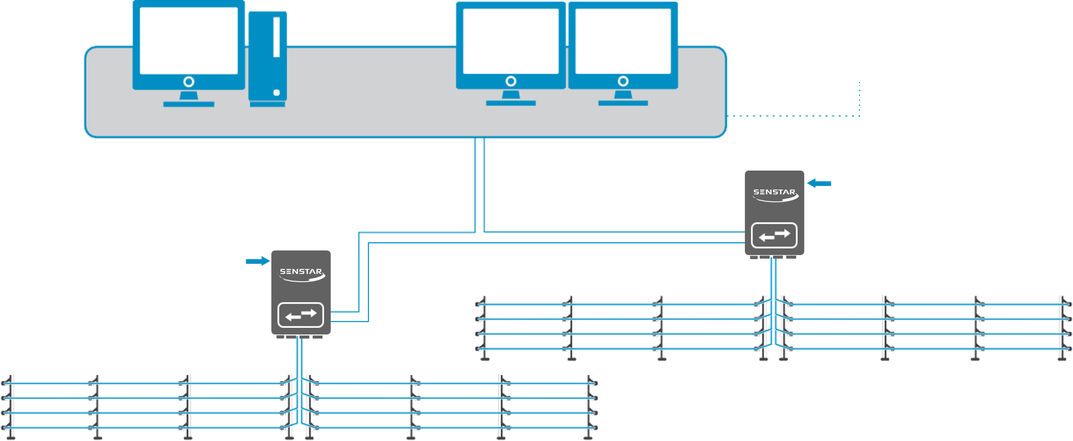XField 배포 다이어그램